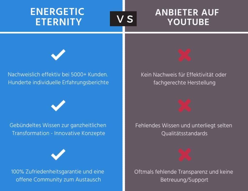 kopie von energetic eternity
